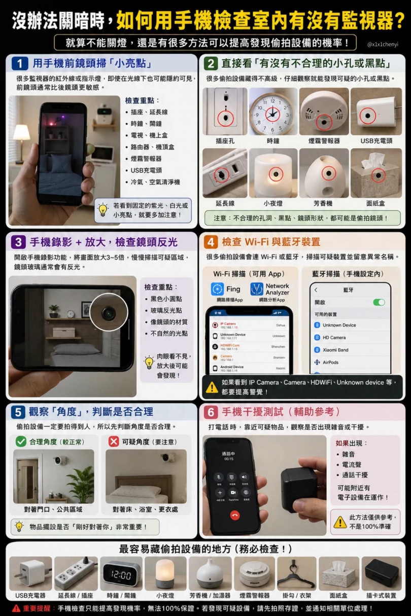 用手機查看是否有隱藏式監視器。(圖/@x1x1chenyi授權引用,以下同)