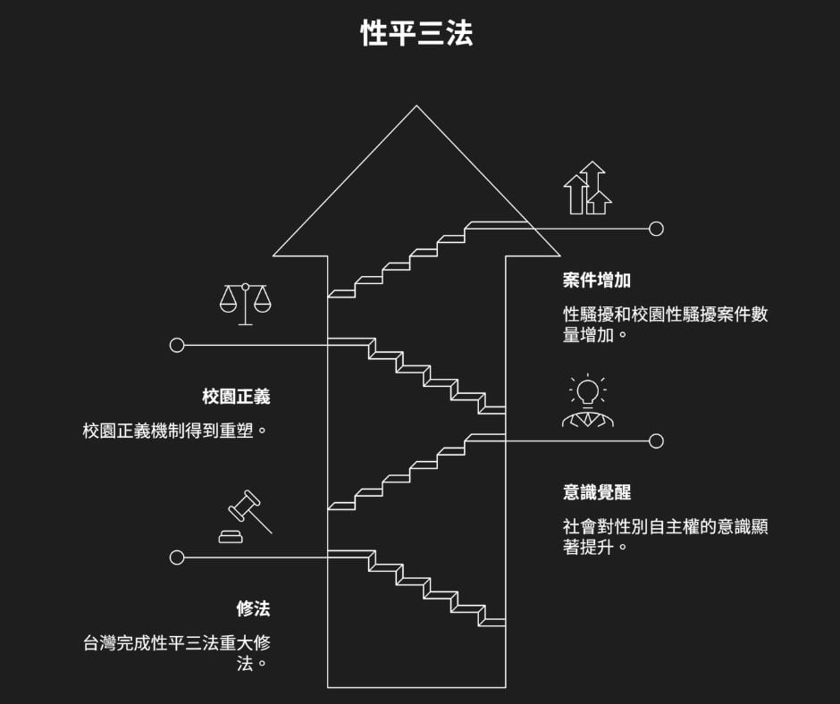「玩笑」開過頭成「校園霸凌」!申訴後校方處理不給過 家長有其他管道