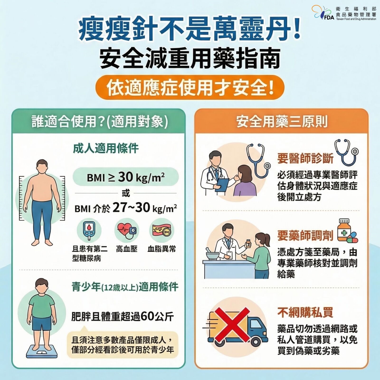 守護健康「瘦瘦針」非人人適用　高虹安提醒安全用藥3原則 8