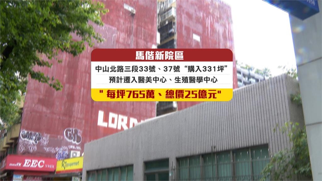 爆馬偕新院區「25億購地」逾市價　遭質疑帶頭炒地皮？
