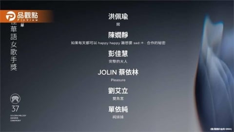 蔡依林9項提名稱霸金曲獎!6月行程曝 粉絲嗨:來參加典禮