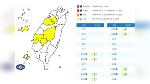 鋒面發威了！8縣市大雨特報　影響時間全曝光