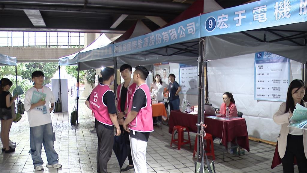 陳嘉瑞:新北就博5天媒合2000職缺,4.5萬元補助金引爆求職熱潮?
