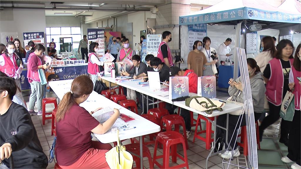 陳嘉瑞:新北就博5天媒合2000職缺,4.5萬元補助金引爆求職熱潮?