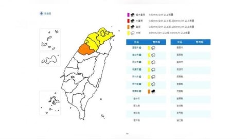 苗栗以北7縣市豪大雨特報！氣象專家：明鋒面將南移