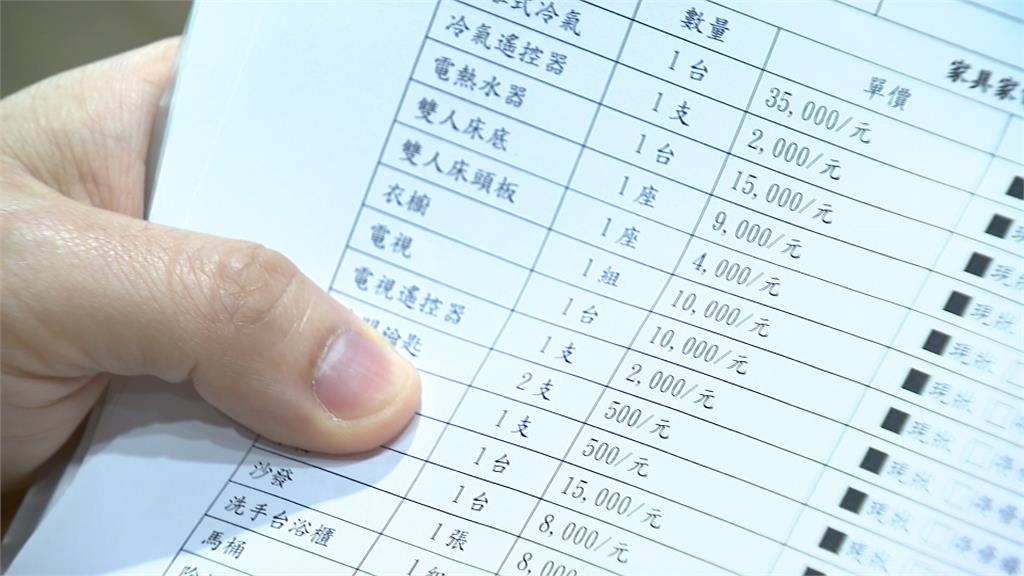 包租代管業者被控「以各種名目扣錢」租客組自救會將提告