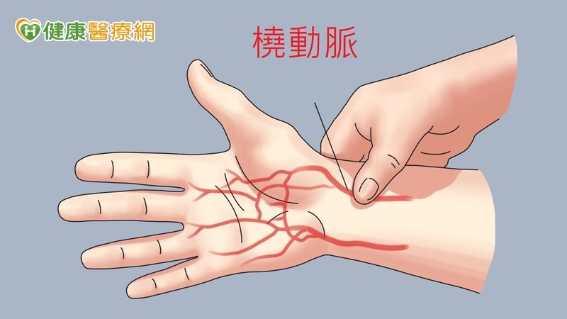 遠端橈動脈通路興起 心導管治療朝微創與舒適化發展