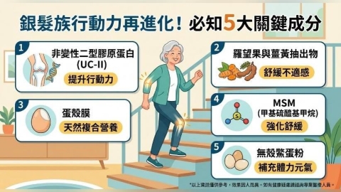 銀髮族行動卡卡怎麼保養?認識5大日常營養補給重點