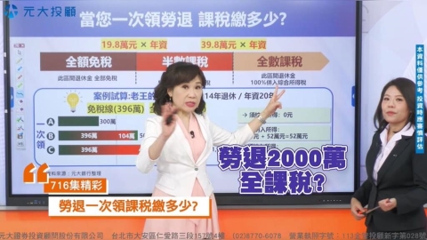 我的勞退要課稅?"課稅門檻"大揭密