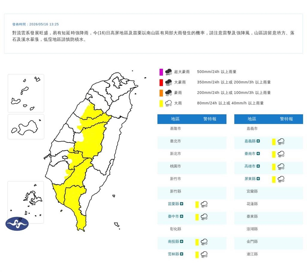 快新聞／午後雨彈開轟！8縣市大雨特報　「這地方」慎防雷擊