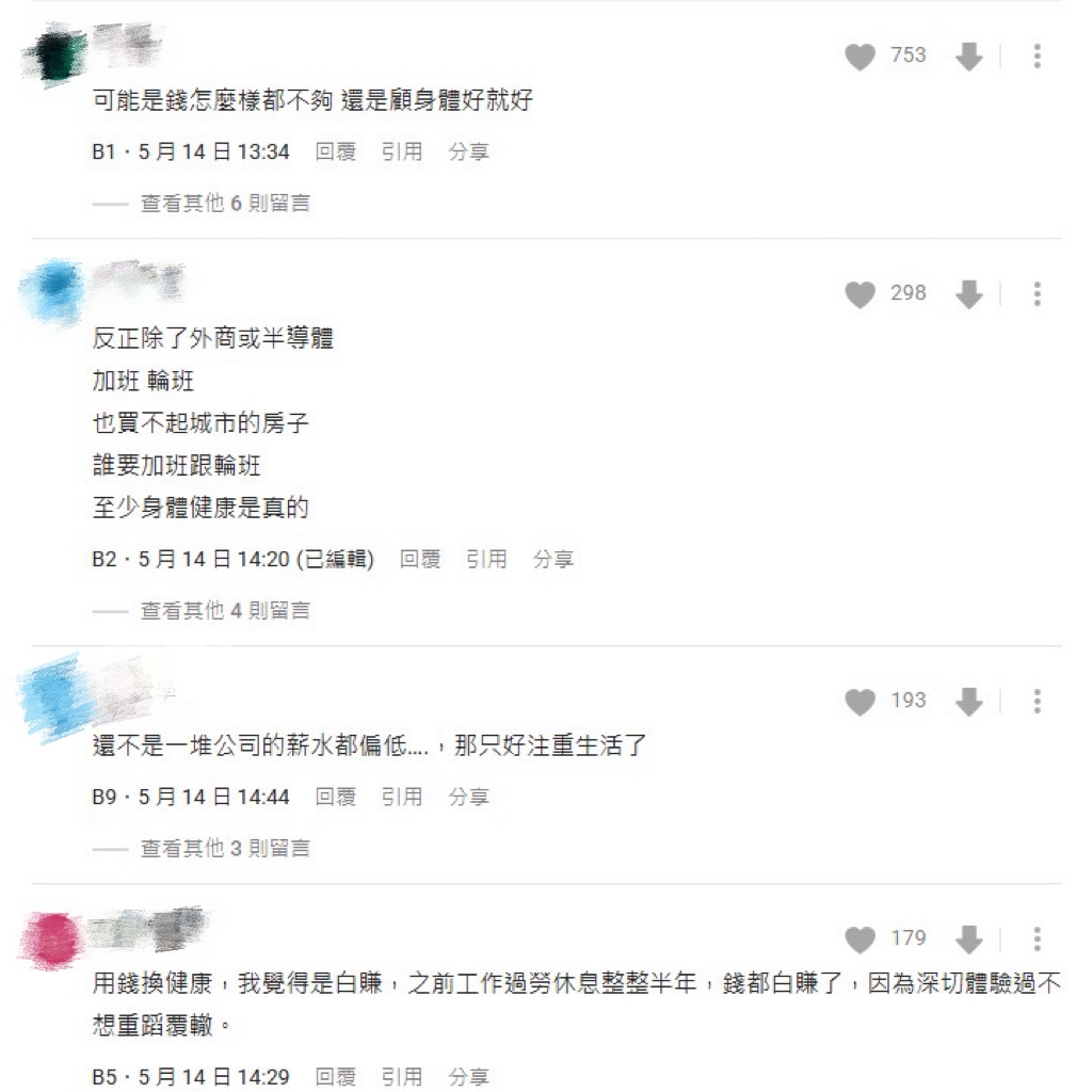現代人求職「不在乎薪水」？一票人共鳴喊：用錢換健康根本白賺！