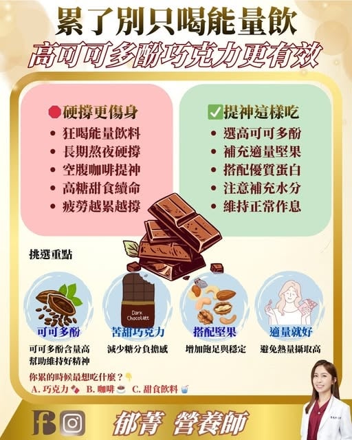 想提神別猛灌「咖啡、能量飲」！營養師曝改吃「這食物」低負擔還穩情緒