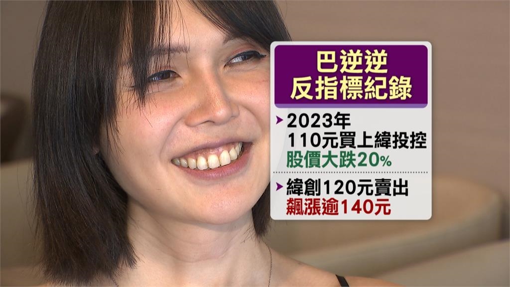 逢買必跌、逢賣必漲! 股市「反指標女神」見面會門票秒殺