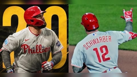 MLB(影)／洗碗伯20轟繼續炸裂！史瓦伯近8戰狂轟9發　費城人落後6分照樣翻盤