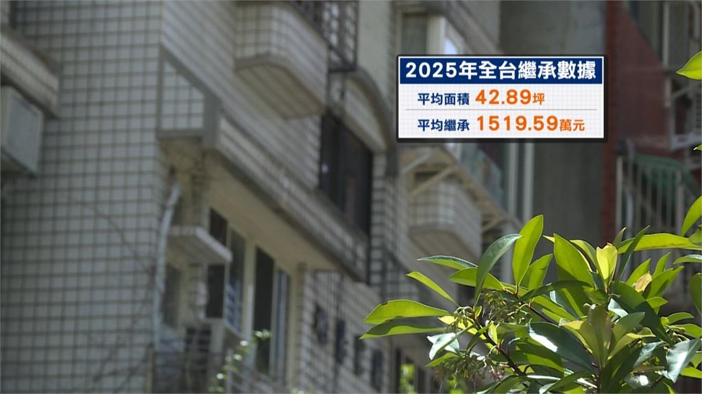 躺平族「靠這招」搖變千萬富翁！這區最猛「無痛拿2200萬」致富真相曝