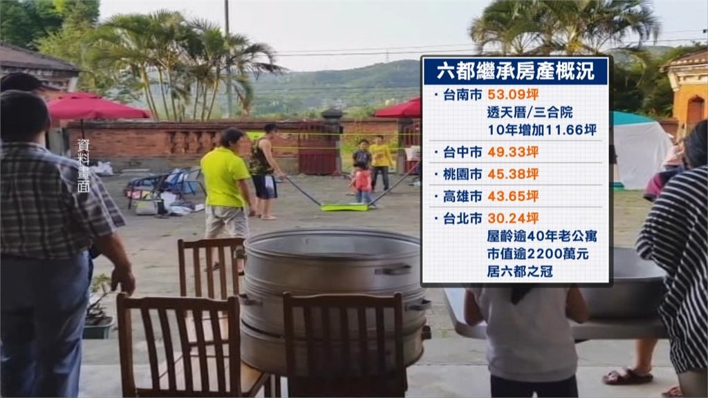 躺平族「靠這招」搖變千萬富翁！這區最猛「無痛拿2200萬」致富真相曝