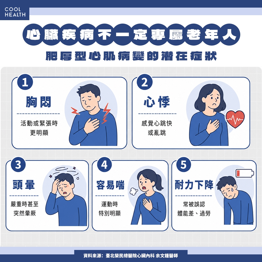 心臟疾病 ≠ 老人專利! 35歲以下猝死原因「它」占三成:運動時症狀更明顯