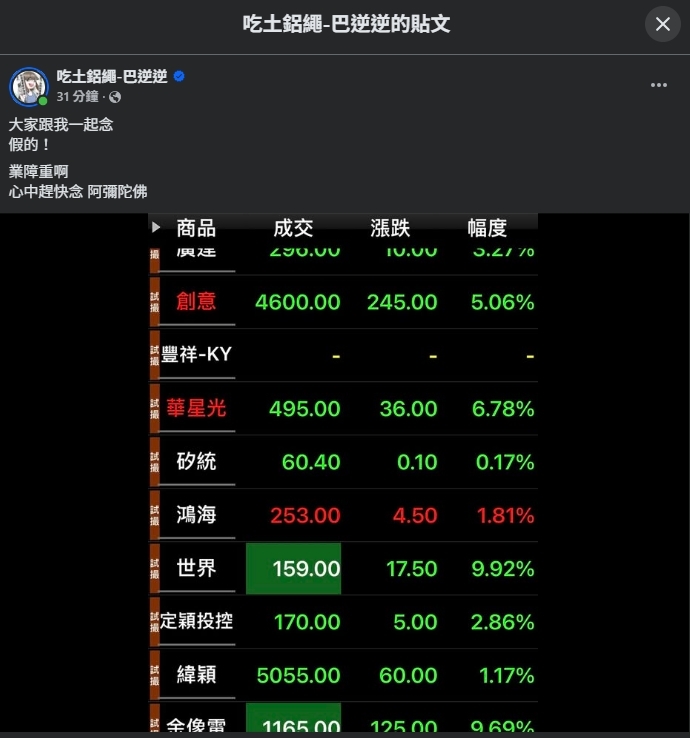 台股開工日慘摔破千點!巴逆逆急PO圖「一片慘綠」祈禱:阿彌陀佛
