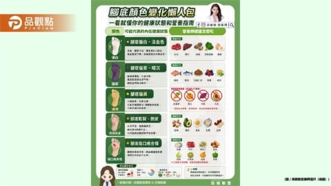 腳底的顏色與狀態有時候正悄悄反映著身體健康 一看就懂你的健康狀態與營養指南