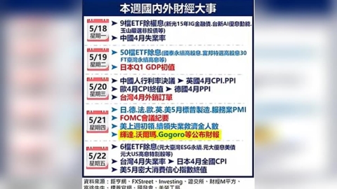 輝達財報登場! 台外銷訂單續衝? 牽動台供應鏈