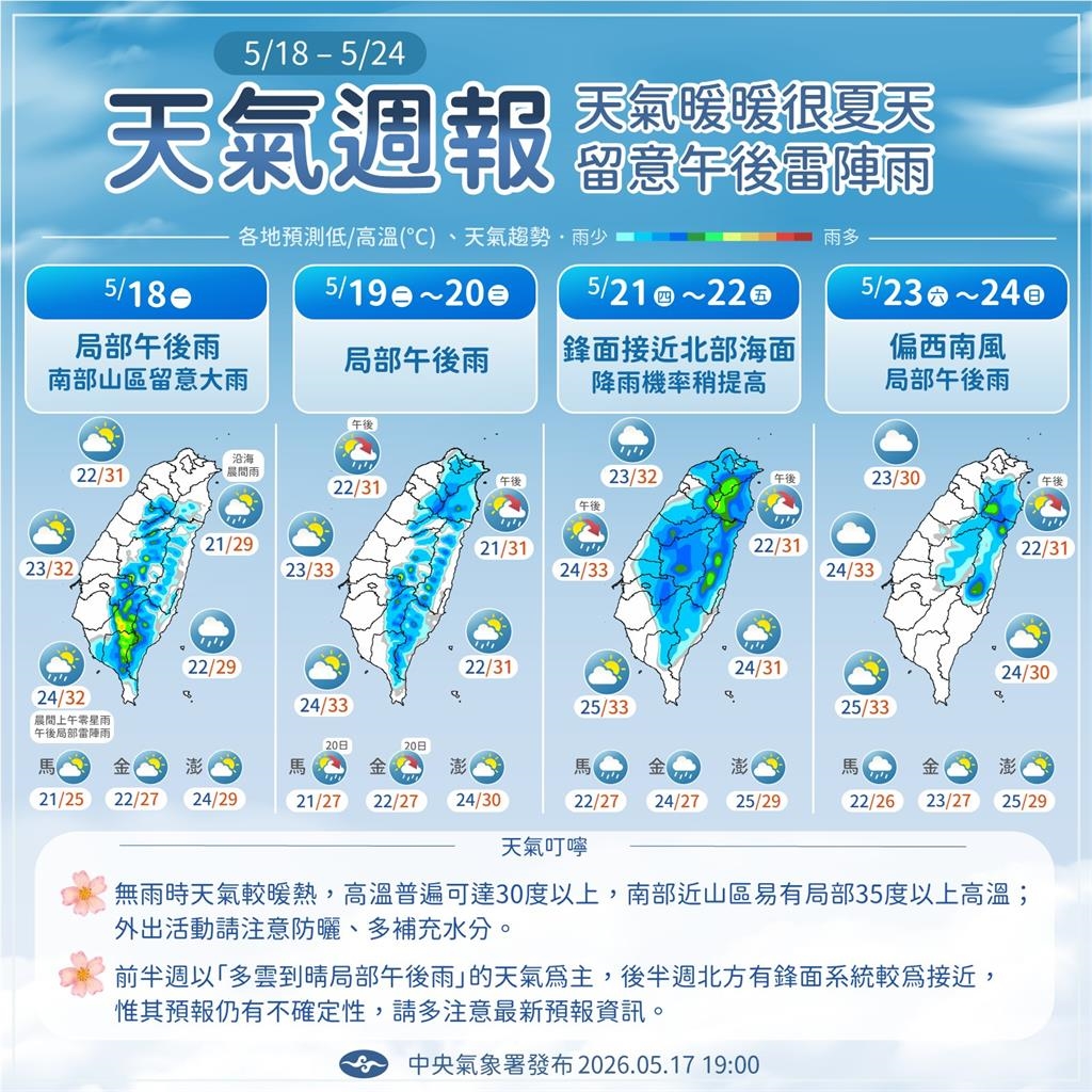 梅雨節奏恐遭「颱風突襲」打亂！專家示警「生成機率不低」揭真實時間線：延到這時