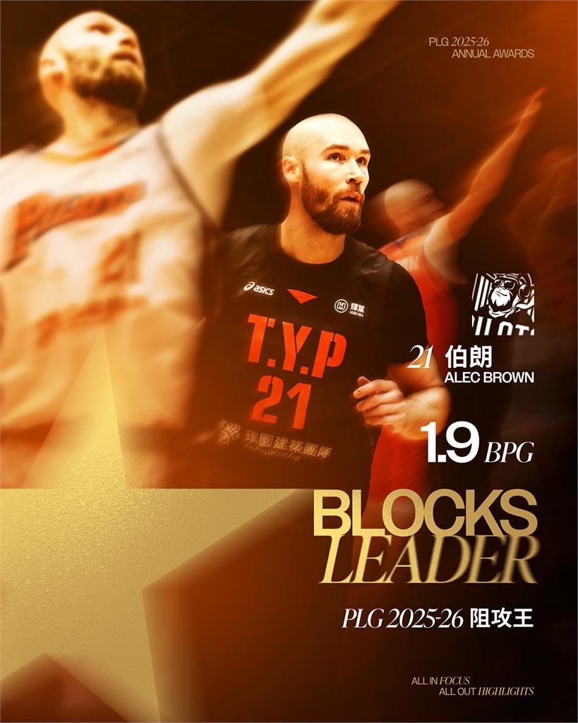 PLG(影)/年度數據獎項出爐!他榮登助攻王成唯一獲獎本土球員