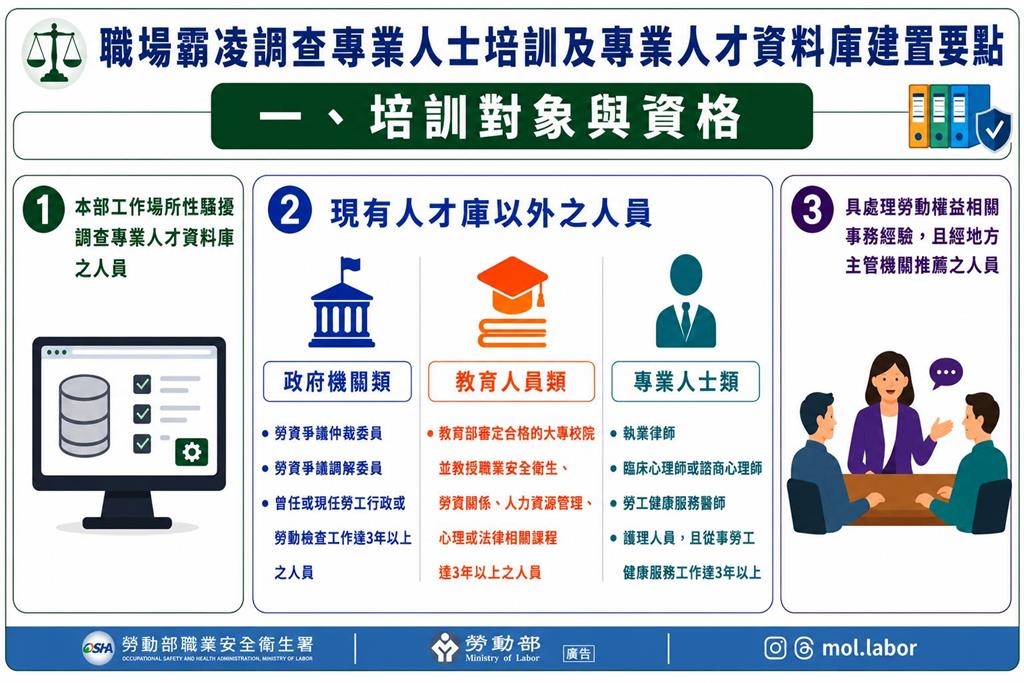 加班訂飯沒揪就算霸凌!? 職場霸凌「5要件」缺一不可