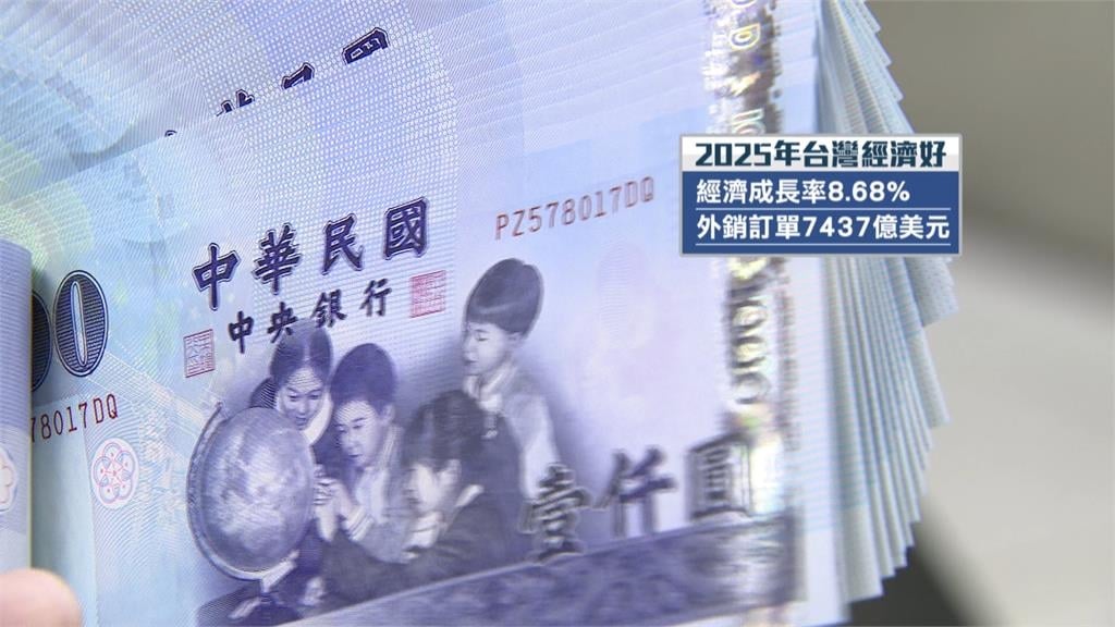 明年最低工資有望破三萬元 卓揆鼓勵企業加薪