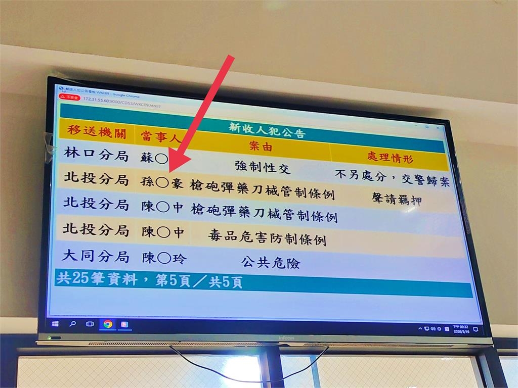 孫安佐涉5罪遭羈押禁見!檢警預告將展開「第二波偵搜行動」揪出主謀