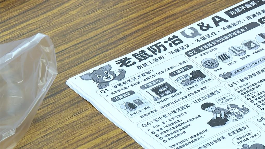 基隆「老鼠咬人」爆漢他病毒 市府發放老鼠藥、推專人滅鼠