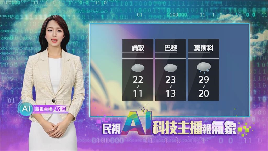 敏熙報氣象/莫斯科高溫飆30度破紀錄 都市民眾往郊區避暑