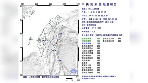 20:25台東外海規模4.8地震 台東4級、花蓮3級