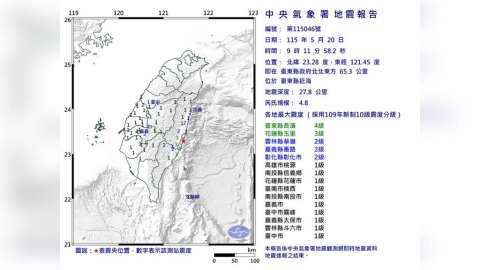 3分鐘震2次!09:14台東近海規模4.1極淺層地震 最大震度3級