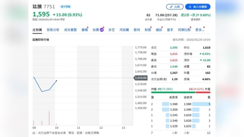 健策改設計衝擊?竑騰急澄清:完全沒被砍單-民視財經網