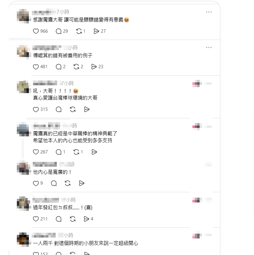 魔鷹開轟獲花蓮限定「全壘打獎金」!轉身「1舉動超狂」網看驚:淨化花蓮王的錢