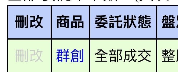 巴逆逆入手「這1檔」趁沒虧先賣掉!下秒瞬間「亮燈漲停板」網傻眼:只能說是命