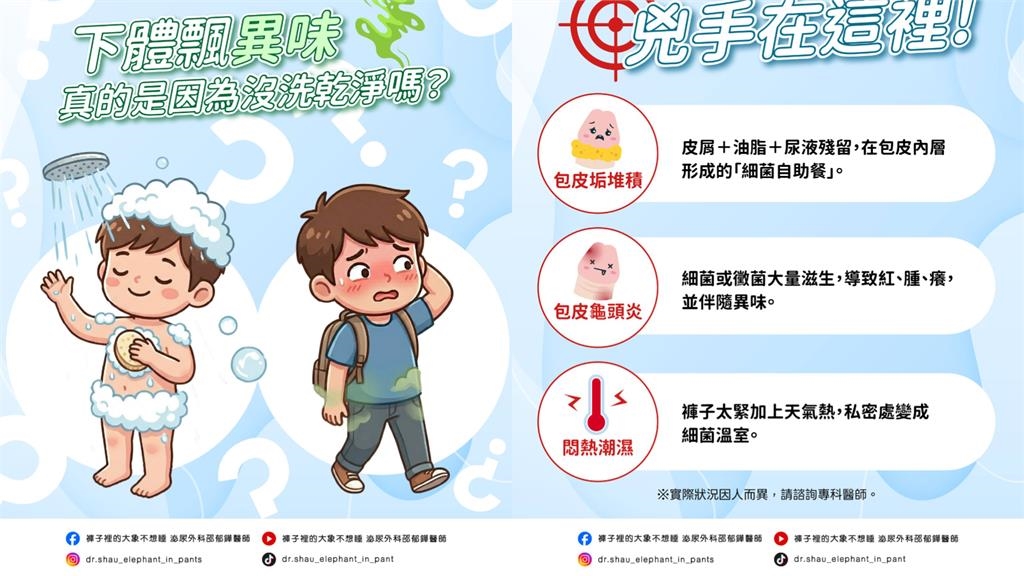 男生下面飄「酸腐起司味」竟是3原因！醫曝「照護指南」：出現3症狀需盡快就診