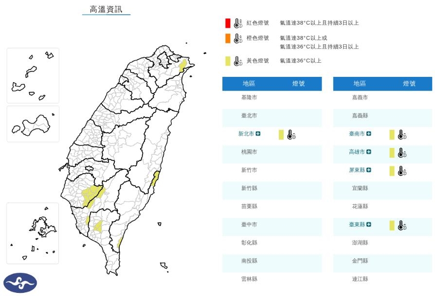 快新聞／太陽好大！5縣市高溫特報　恐標破36度