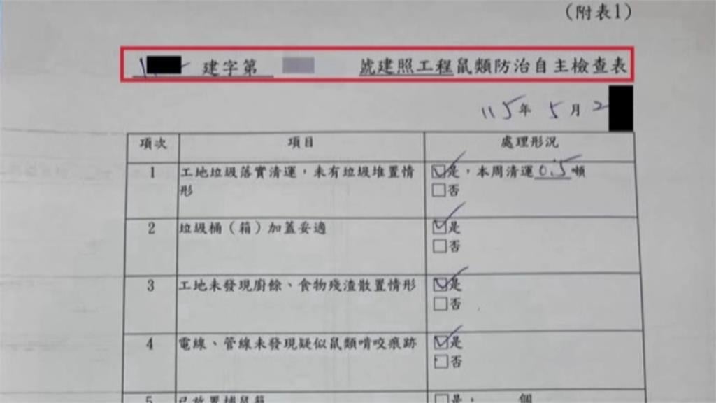 要求工地蓋房前先「滅鼠」　馬郁雯轟：工程師變鼠類偵防師？