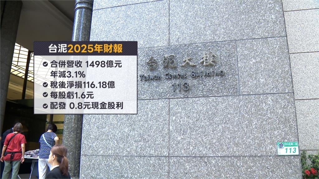 台泥市值蒸發逾9成遭疑投資錯誤　張安平反問：台積電花幾年賺錢？