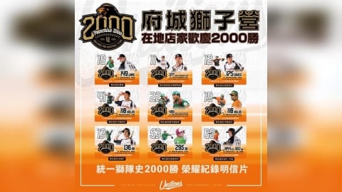 中職／統一獅達陣2000勝榮耀里程碑！9款意義非凡明信片等你來蒐集