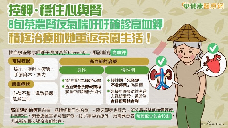 【控鉀・穩住心與腎】8旬茶農腎友氣喘吁吁確診高血鉀　積極治療助她重返茶園生活！