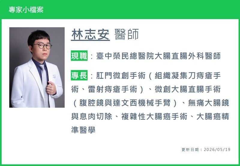 擺脫「座」立難安困擾？醫談雷射痔瘡消融手術（LHP）