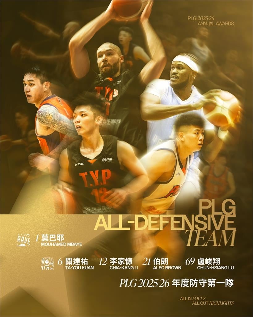 PLG(影)/大贏家!領航猿「四星」入選年度防守第一隊、阻攻王伯朗獲頒DPOY