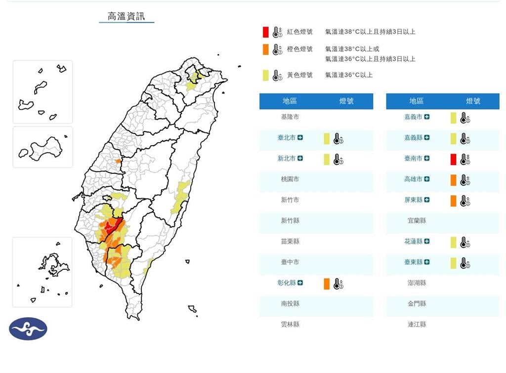 高溫日報到!「這時間」將變天專家憂心:5月梅雨很可能整個落空