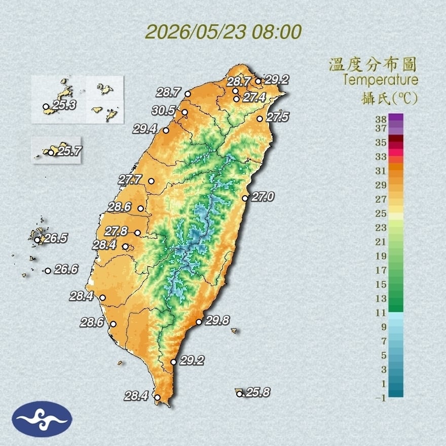 高溫日報到!「這時間」將變天專家憂心:5月梅雨很可能整個落空