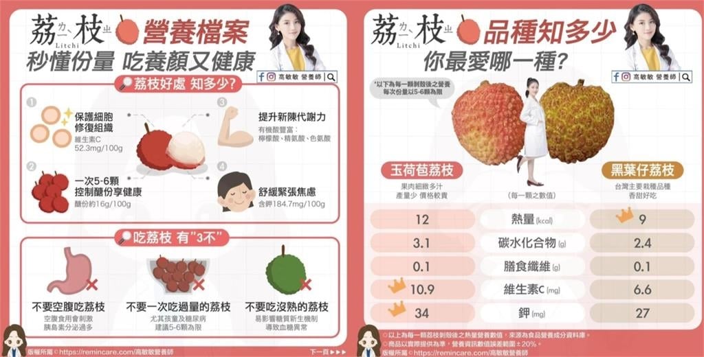 吃荔枝竟昏迷送醫!醫警:當心「荔枝病」 營養師曝3不守則