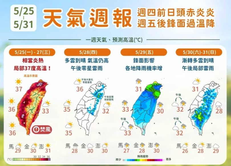 未來一周台灣天氣將從高溫晴朗，逐步轉為不穩定型態。（圖／中央氣象署）