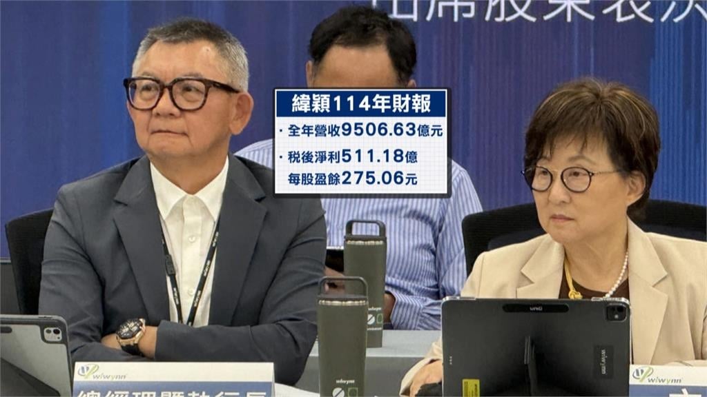 緯穎召開股東會 早盤股價狂飆一度站5880元