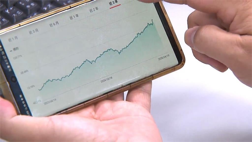 台股猛漲「高股息ETF」不香了？阮慕驊點名「掩護式買權」揭最狂優點：就是抗暴跌